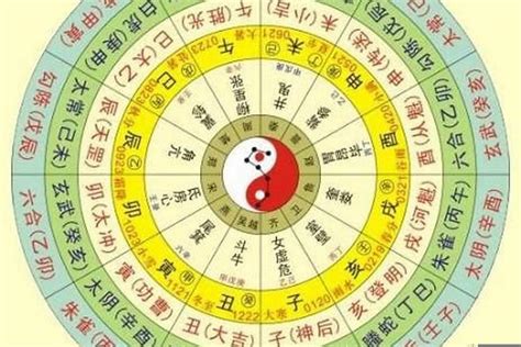 出生時辰 五行|生辰八字查詢，生辰八字五行查詢，五行屬性查詢